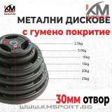 Диск метален с гумено покритие Ф30 -1.25кг/2.5кг/ 5кг/10кг/15кг/20кг -с дръжки